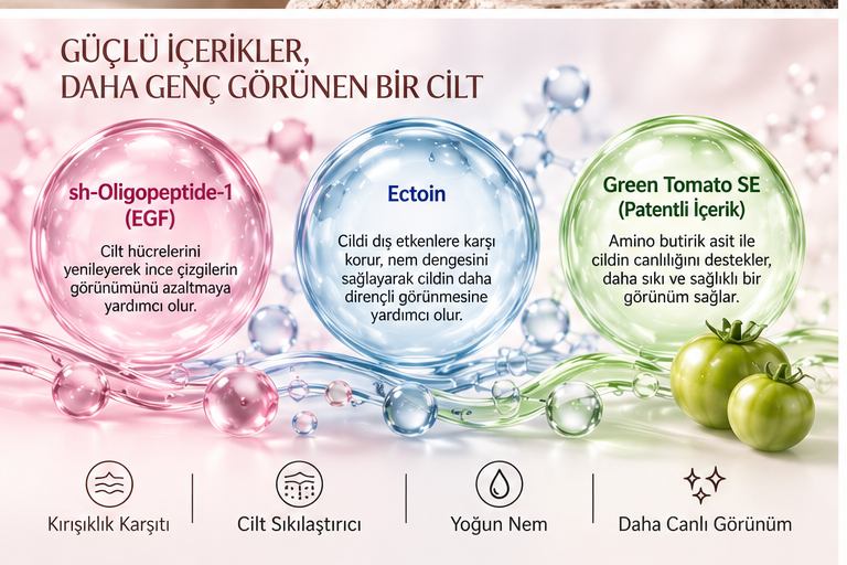 Centecassol Ultimate Firming Ampoule 30ml içerik infografiği
